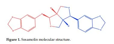 Sesamolin molecular structure Sesamolin molecular structure